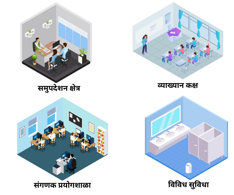Center Setup